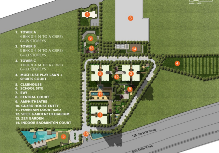 Master Plan Image